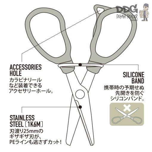Daiichiseiko-Sciorrs MC25_3