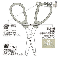 Daiichiseiko-Sciorrs MC25_3