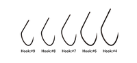 Übersicht_No. 727