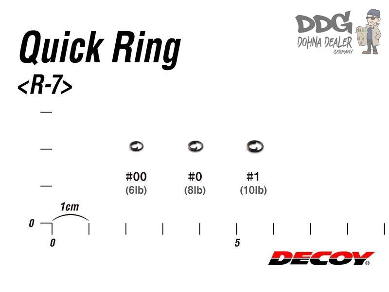 decoy-quick-ring 2