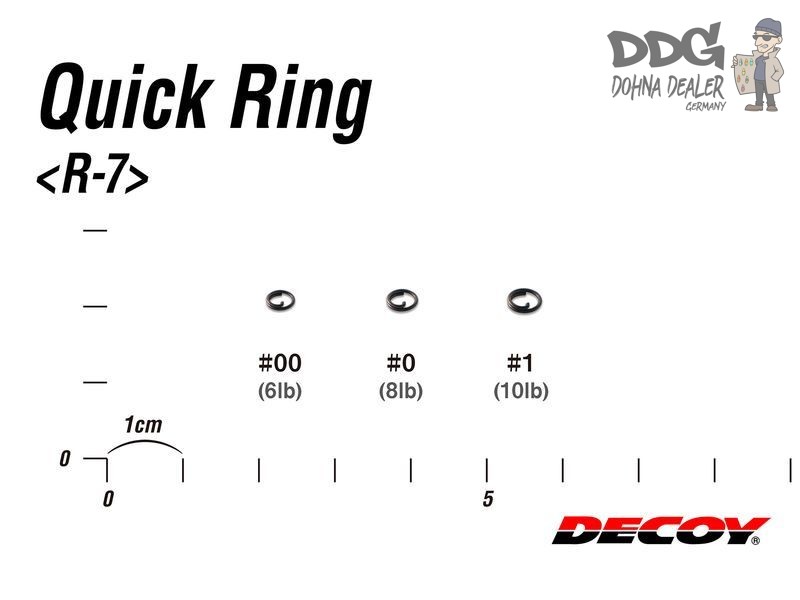 decoy-quick-ring 2